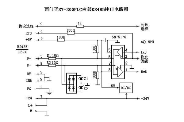 西门子S7-200PLC的RS485通信口易损坏的原因分析和解决办法